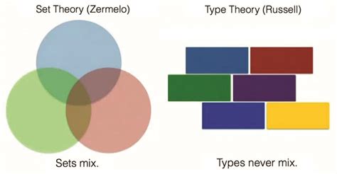 Courtesy Of The Math Club 2025 𝚆𝚊𝚝𝚌𝚑 On Subscription Services
